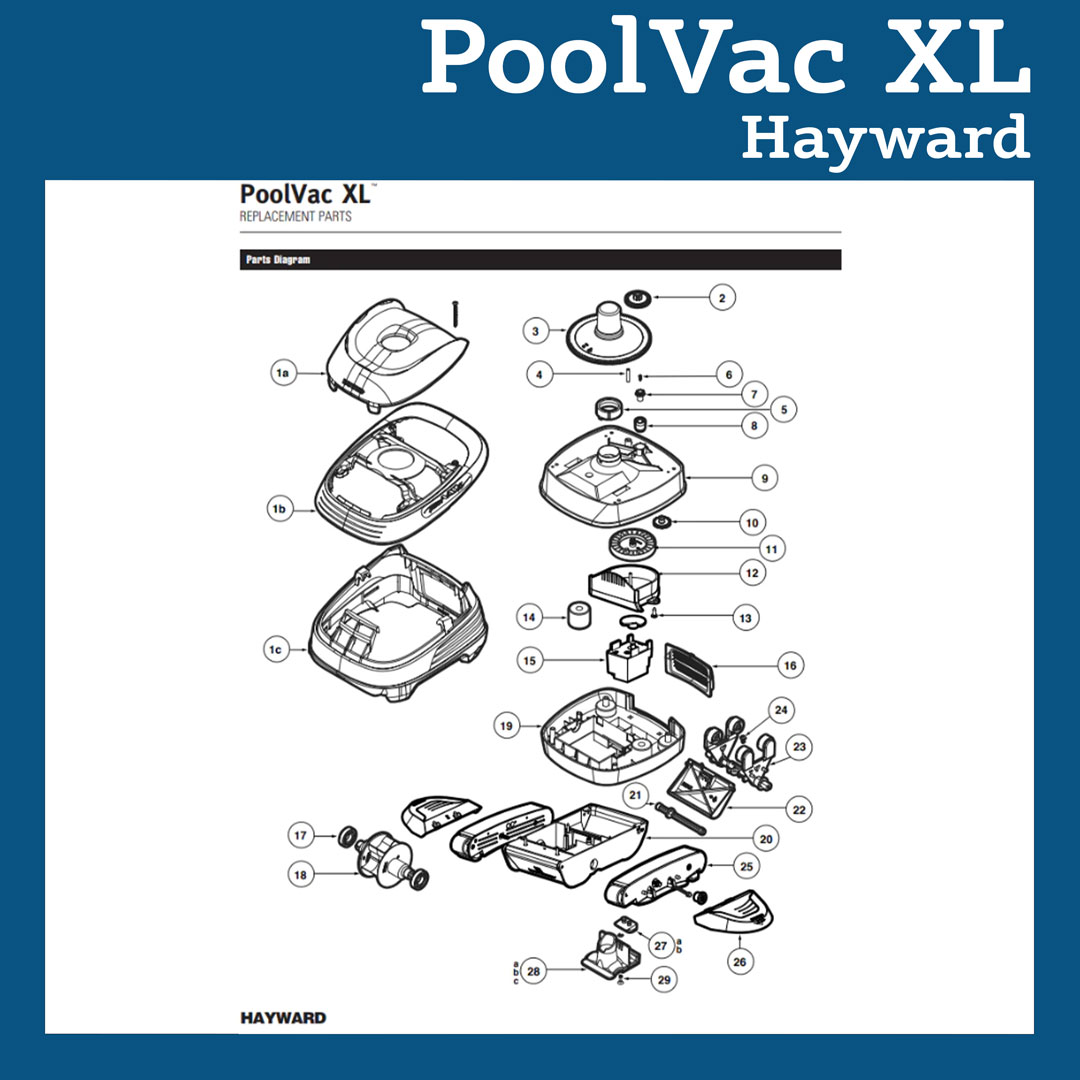 Parts List for Cleaner Parts List: PoolVac XL