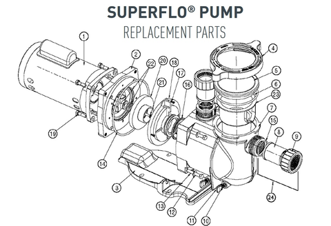 Parts List: SuperFlo VS/VST (After 2020) Parts and Accessories