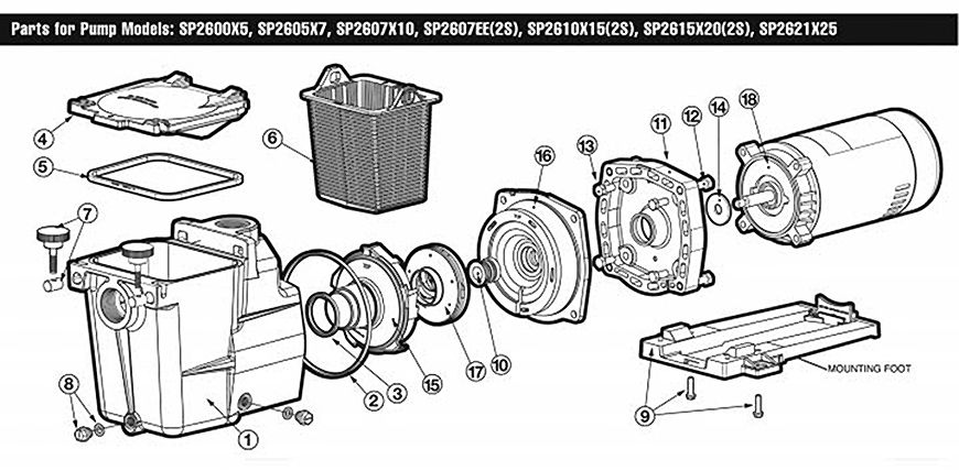 Parts List for Parts List: Super Pump