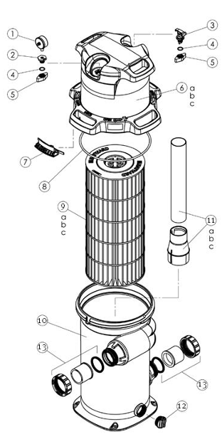 Parts List for Parts List: Hayward 150 Sq. Ft. SwimClear (Single-Element) Cartridge Filter