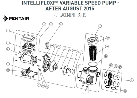 IntelliFloXF VS After August 2015 Parts and Accessories