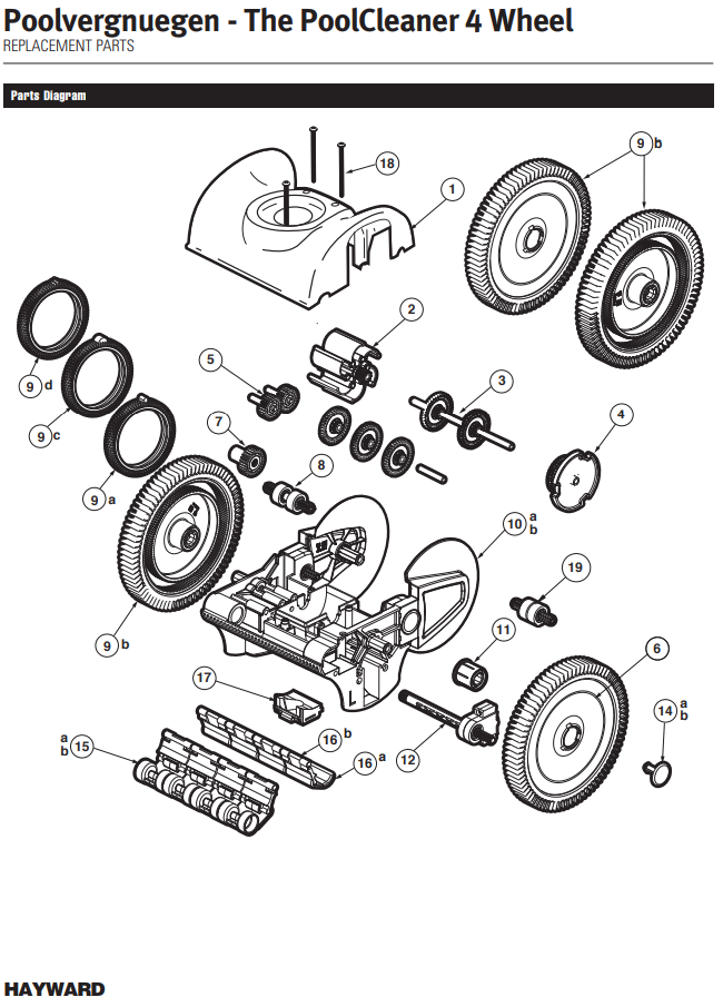 Parts List for Poolvergnuegen The Pool Cleaner- 4 Wheel