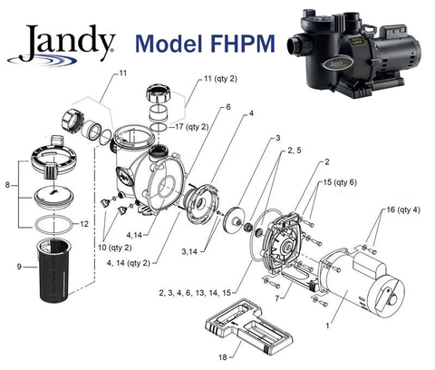 FloPro FHPM Parts and Accessories