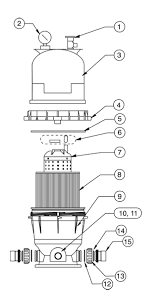 Parts List for Parts List: Clean & Clear RP Filters
