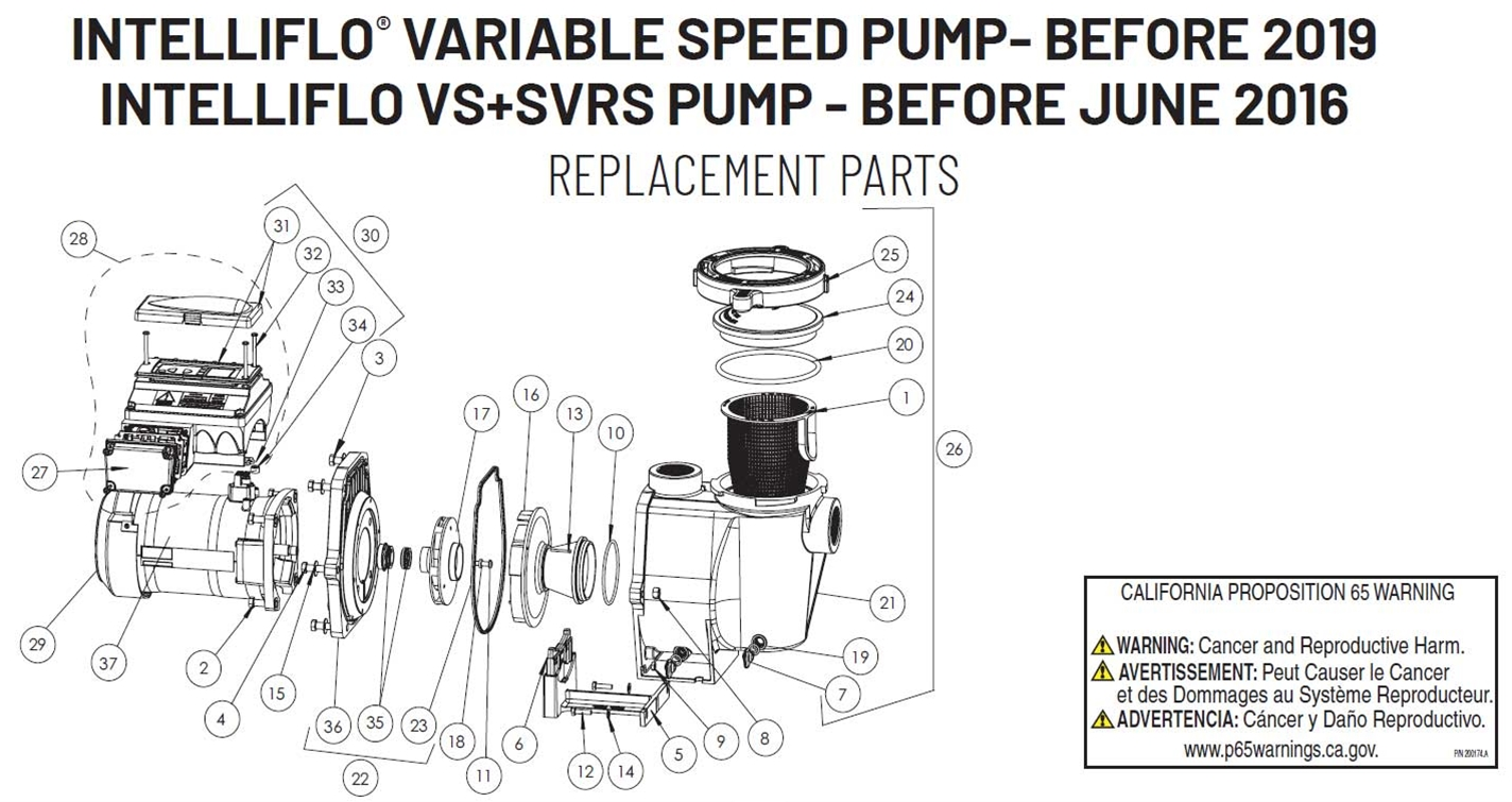 Parts List for Parts List: IntelliFlo VSF After 2018