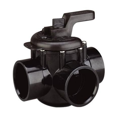 Pentair 3-Way Valves