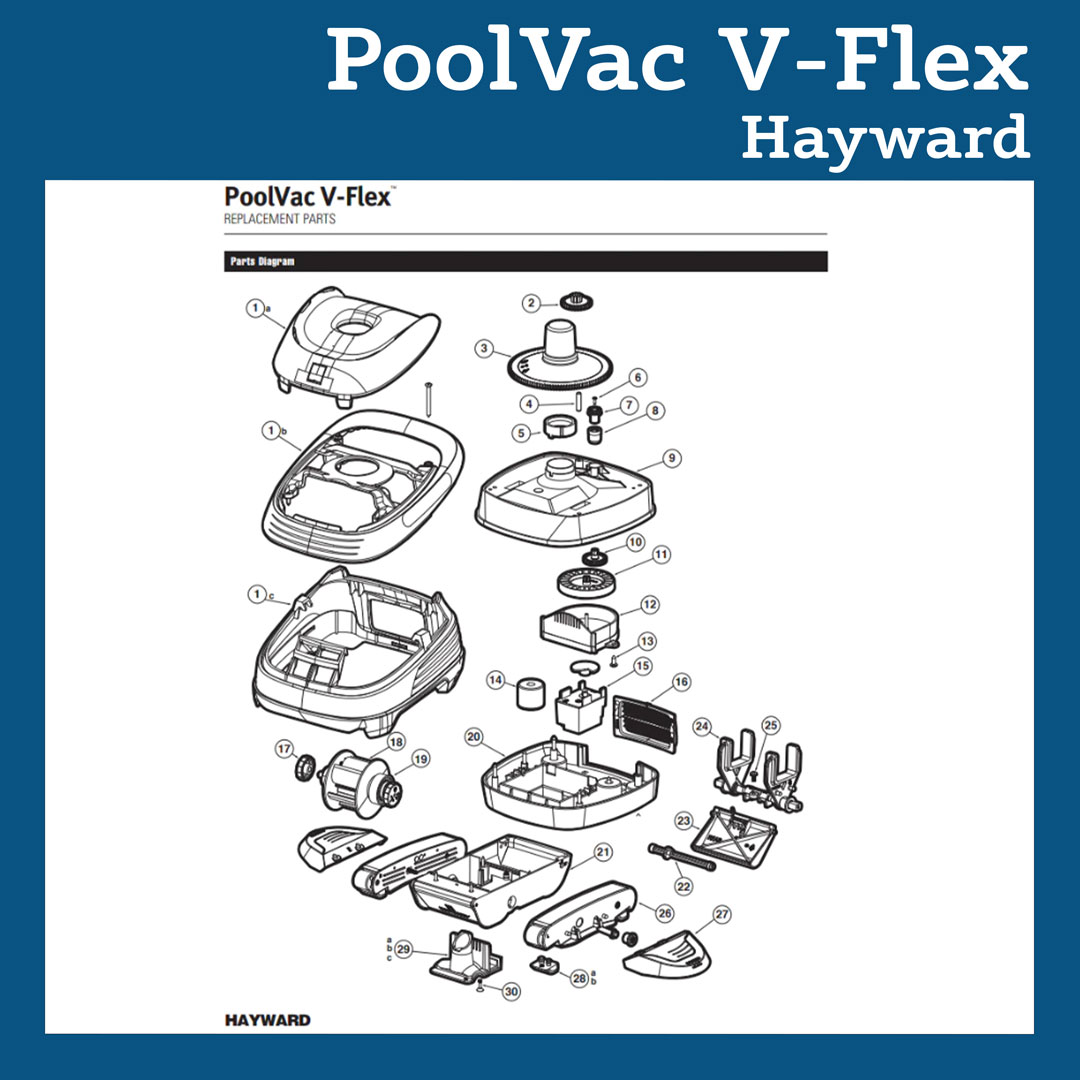 Parts List for Cleaner Parts List: PoolVac V-Flex