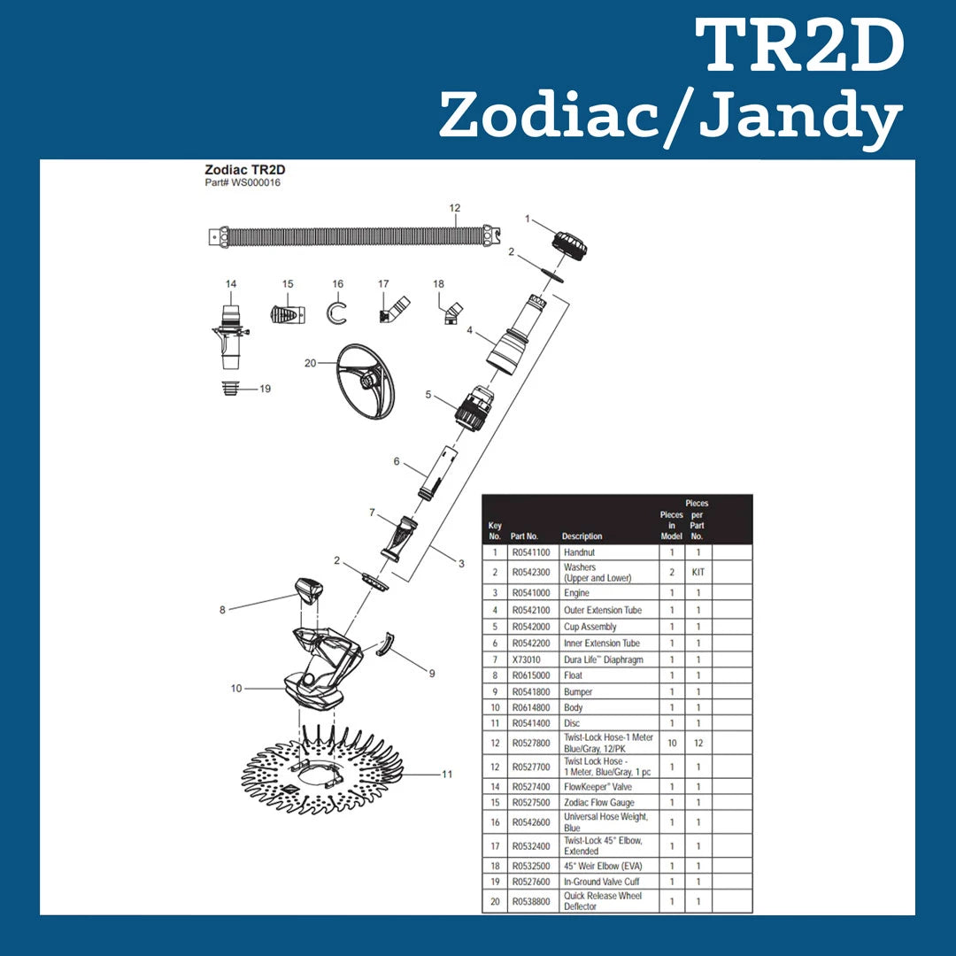 Parts List for Cleaner Parts List: Zodiac TR2D
