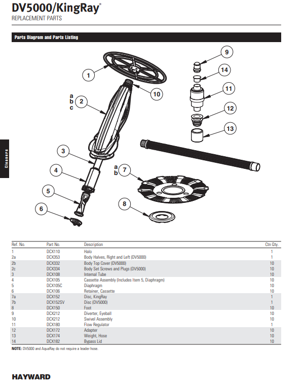Parts List for KingRay