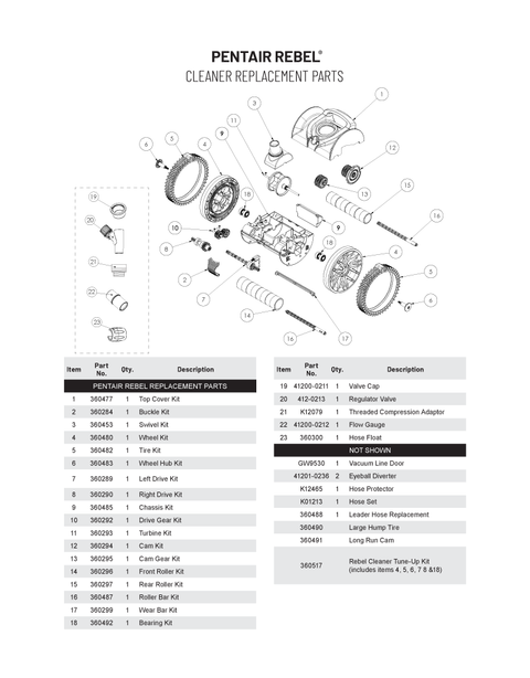 Pentair Rebel Parts and Accessories