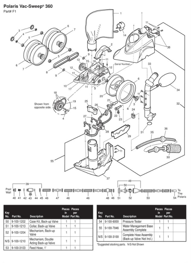 Parts List for Pool Vac Parts: Polaris Vac-Sweep 360