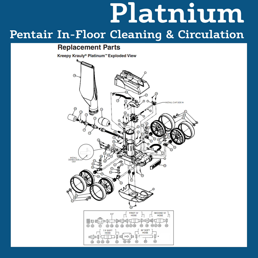 Parts Diagram for Pentair KK Platinum