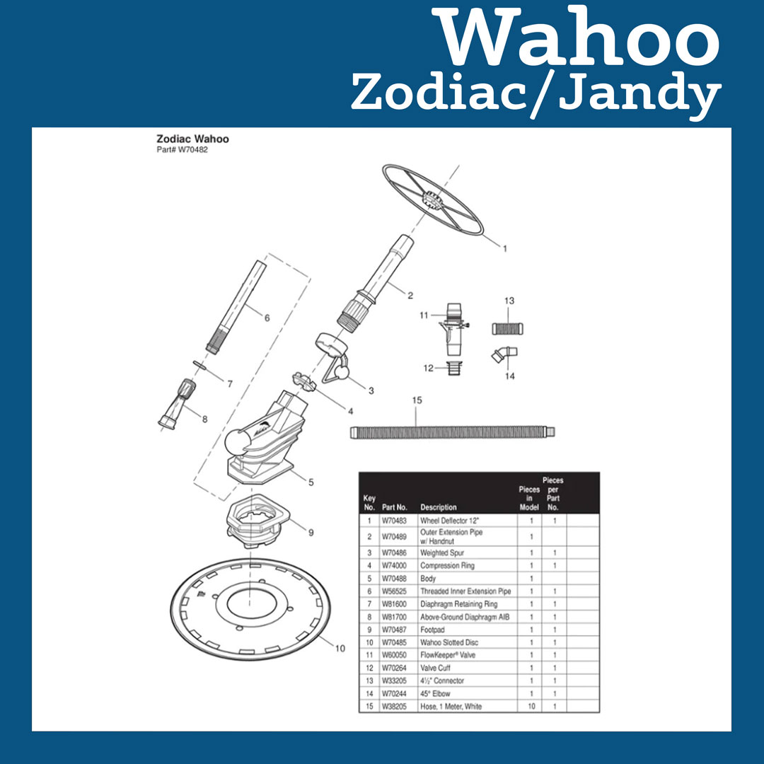 Parts List for Cleaner Parts List: Zodiac Wahoo