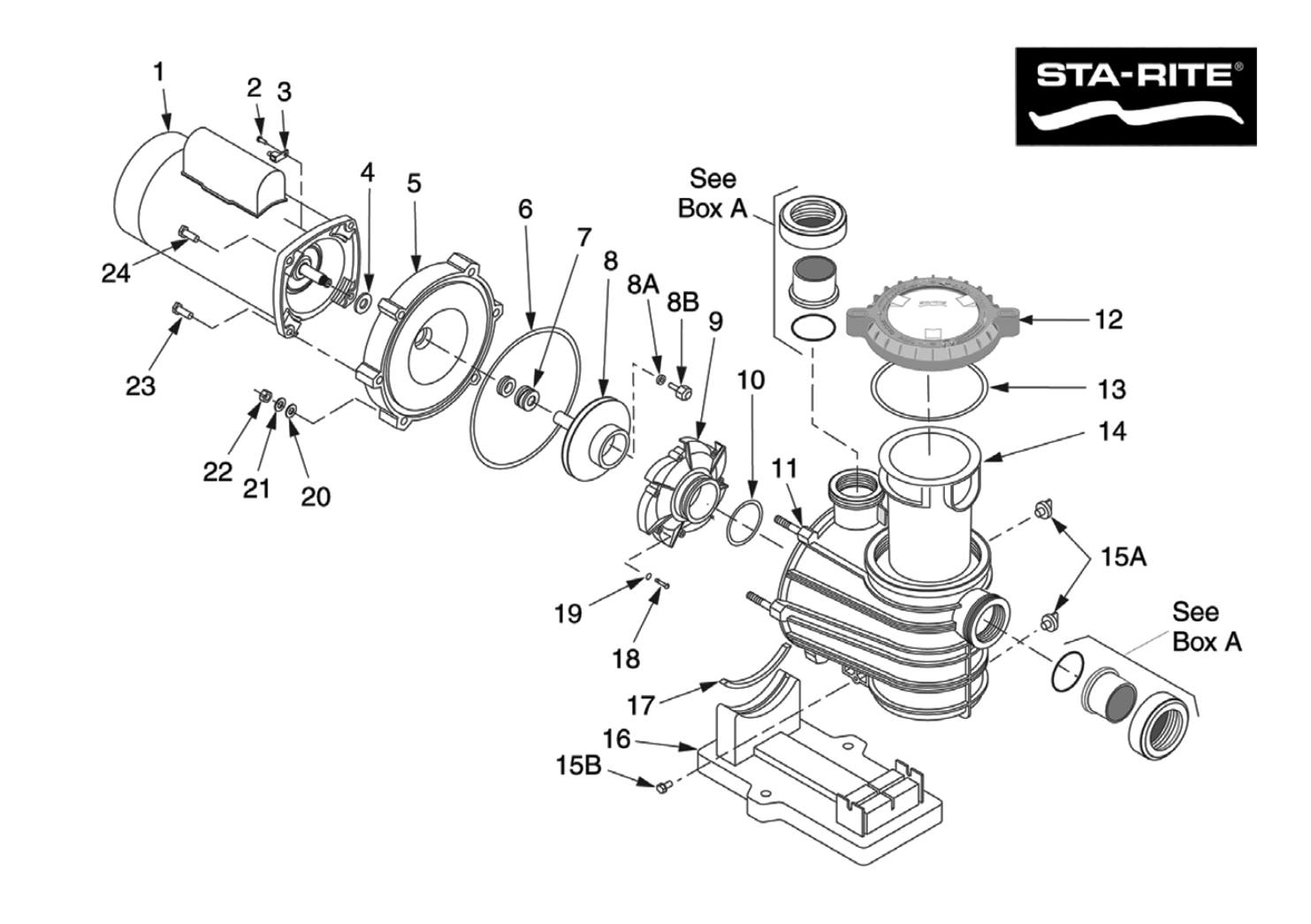 Parts List for Parts List: DYNA-Pro ePumps