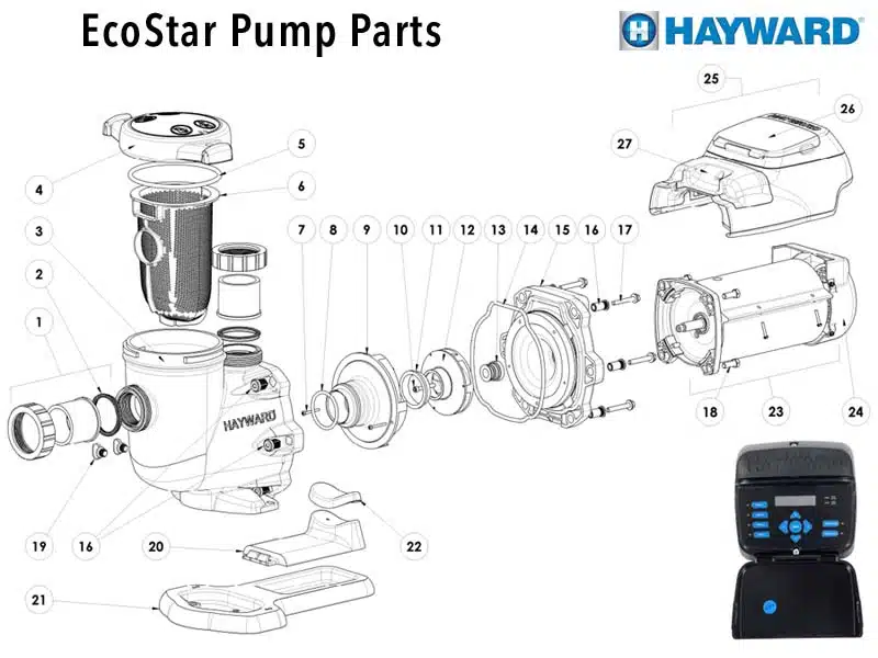 Parts List for Parts List: EcoStar