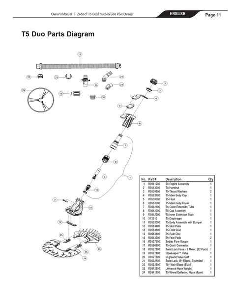 Zodiac T5 Duo Parts and Accessories