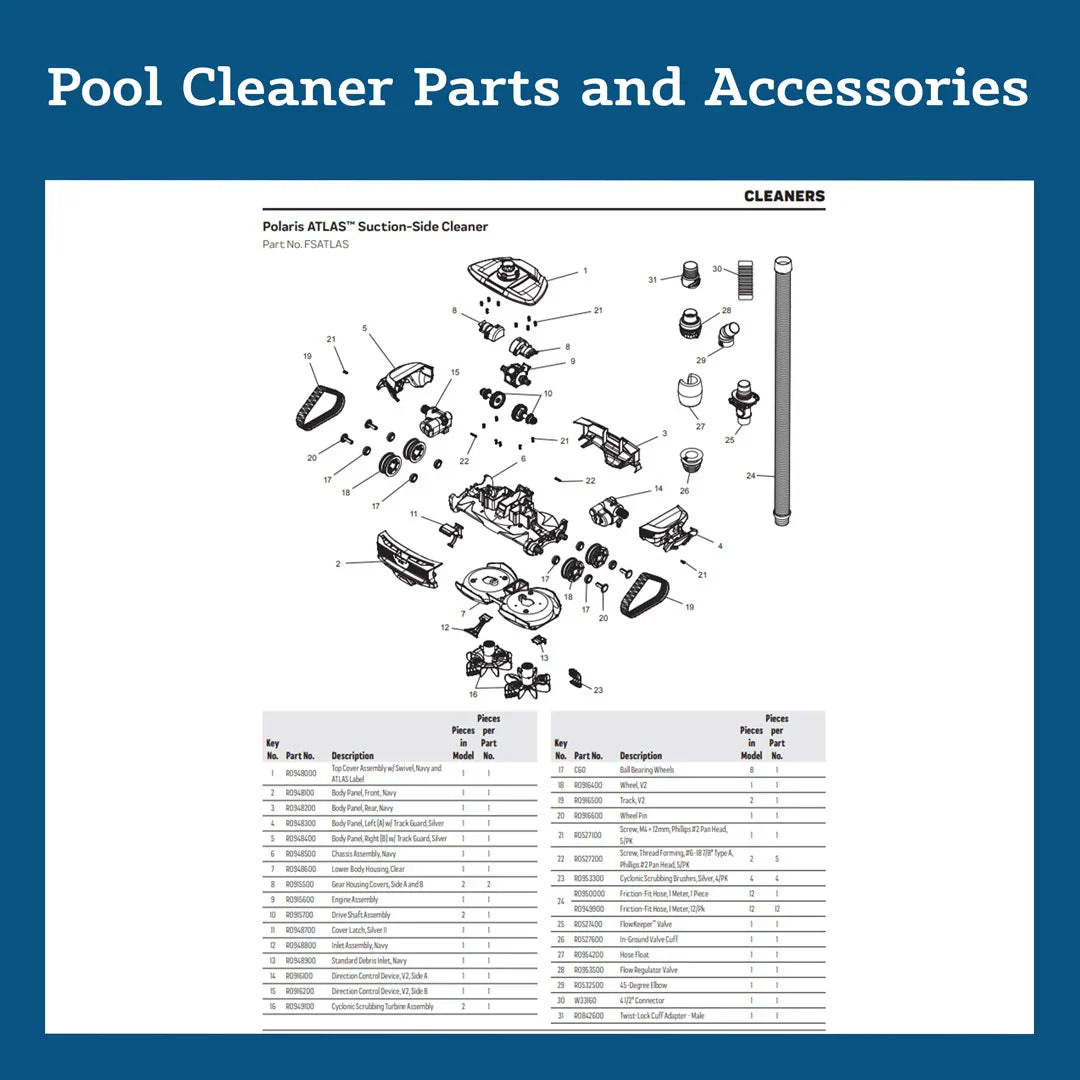 Pool Cleaner Parts and Accessories ePoolSupply