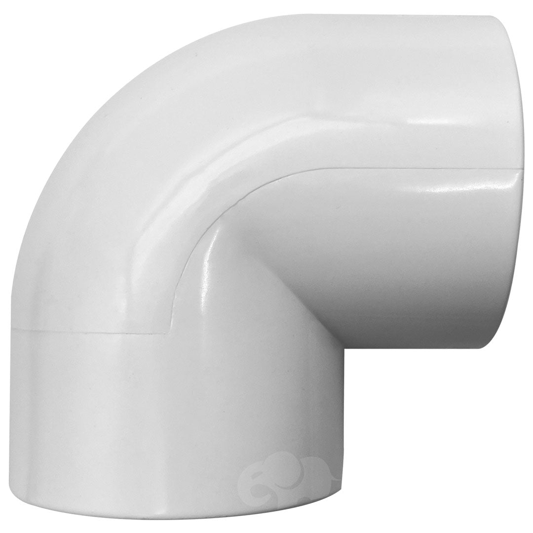 KIT VANQ 1 HD White Pools | 006-577-6030-01