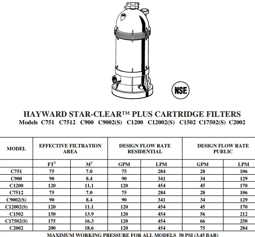 HAYWARD CX900F,O-240,U9-228A Filter Head O-RING/C900 C1200 C1750 1900 R HAYWARD CX900F,O-240,U9-228A Filter Head O-RING/C900 C1200 C1750 1900 R