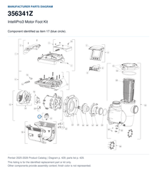 IntelliPro3 Motor Foot Kit | 356341Z