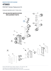 PENTAIR Tridicator Replacement Kit | 475603