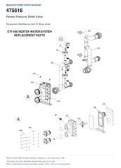 Pentair Pressure Relief Valve | 475618