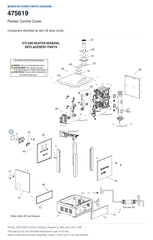 Pentair Control Cover | 475619