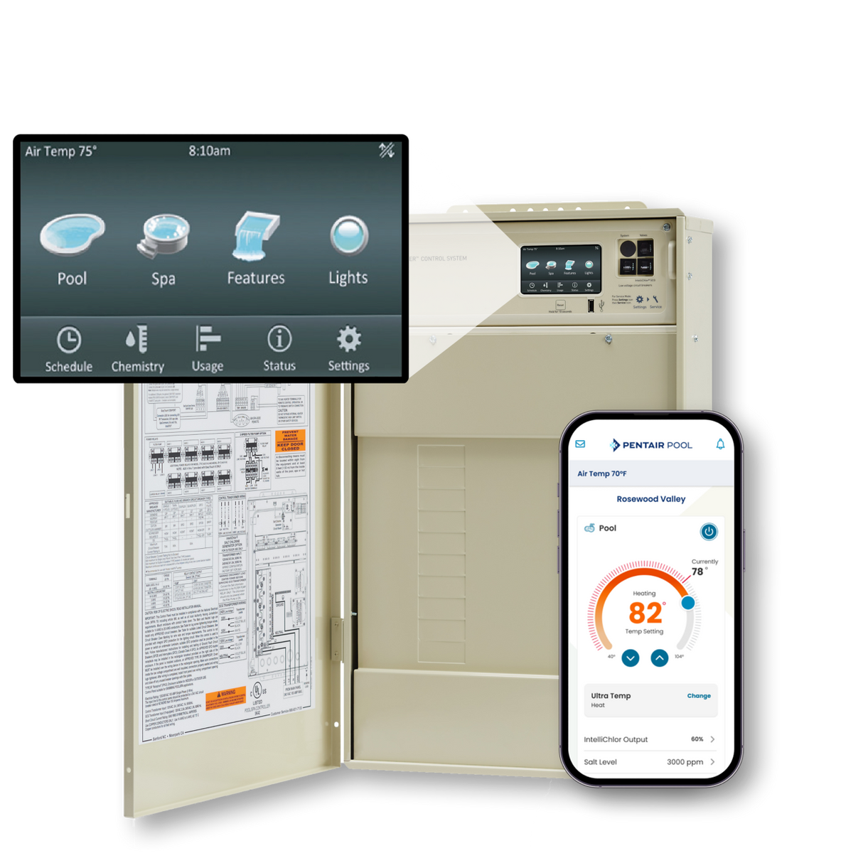 Pentair IntelliCenter System Load Center with i10D Personality Kit || 523915