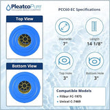 Pleatco Filtration PCC60-EC Pool Filter Cartridge