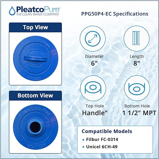 Pleatco Sunrise Modification Spa Filter Cartridge Replacement