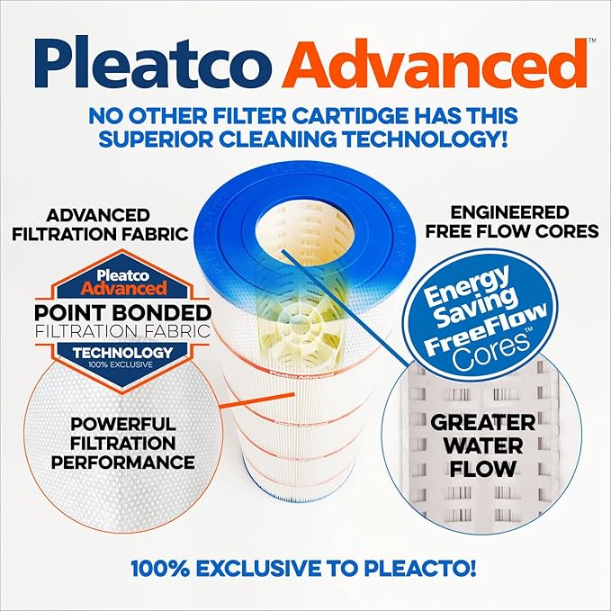 Pleatco Universal Grid Set (7 Full + 1 Half) for 24 Sq. Ft. D.E. Filters | Purex SM/SMBW 2024 / 4024 | PXG1224-EC