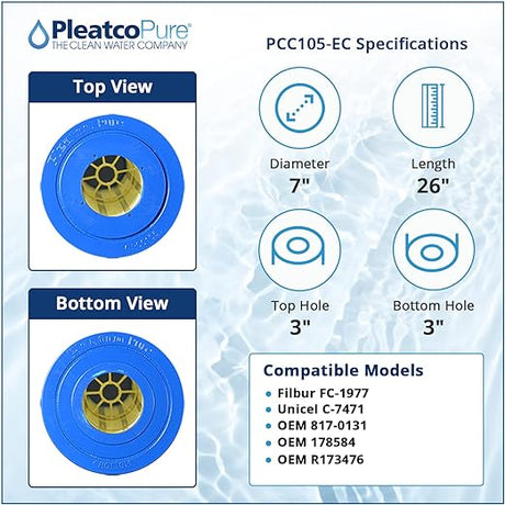Pleatco Pool Filter Cartridge Replacement | PCC105-EC