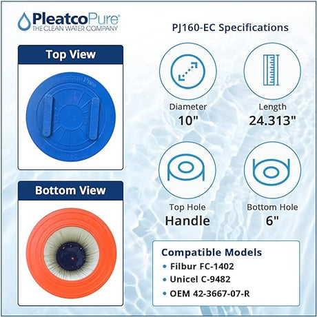 PleatcoPure PJ160-EC filter cartridge specifications showing top and bottom views, 10-inch diameter, 24.313-inch length, top handle hole, and 6-inch bottom hole compatibility