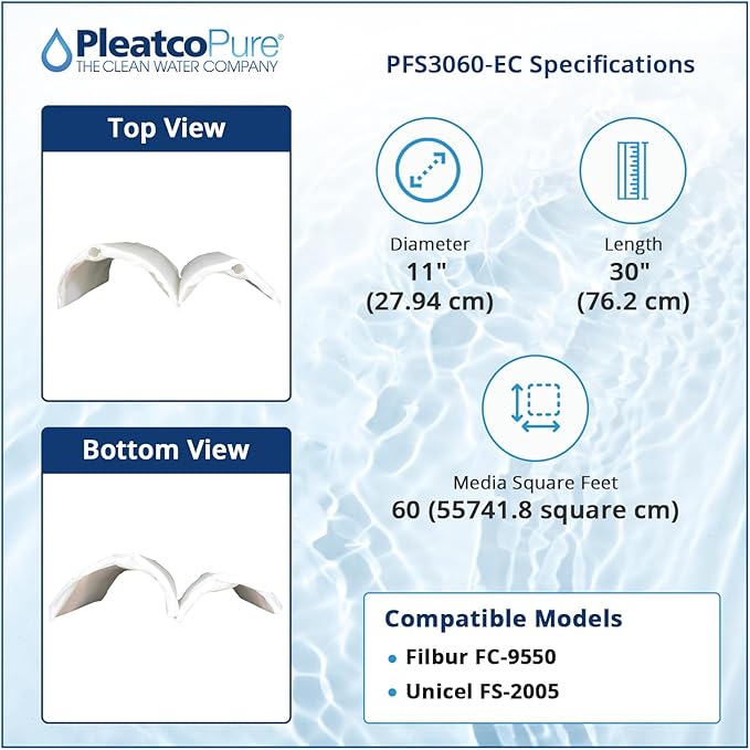 Pleatco Universal Grid Set (7 Full + 1 Half) for 60 Sq. Ft. D.E. Filters | 11" x 30" | PFS3060-EC