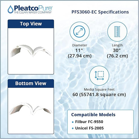 Pleatco PFS3060-EC specifications sheet showing top and bottom views, 11-inch diameter, 30-inch length, 60 sq. ft. media, and compatible models Filbur FC-9550 and Unicel FS-2005