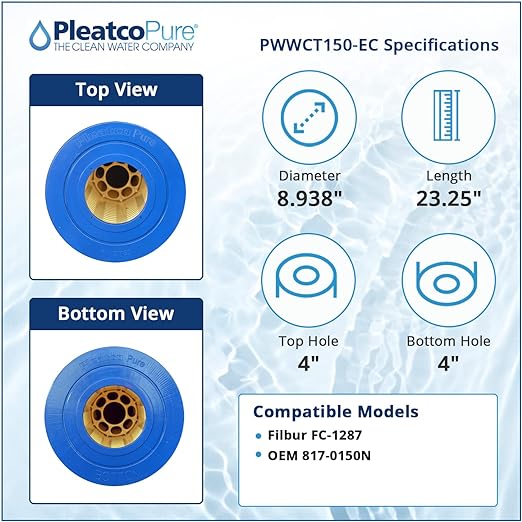 Pleatco Pool Filter Cartridge Replacement | PWWCT150-EC