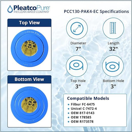 Pleatco Clean & Clear Plus 520 Pool Filter Cartridge Replacement