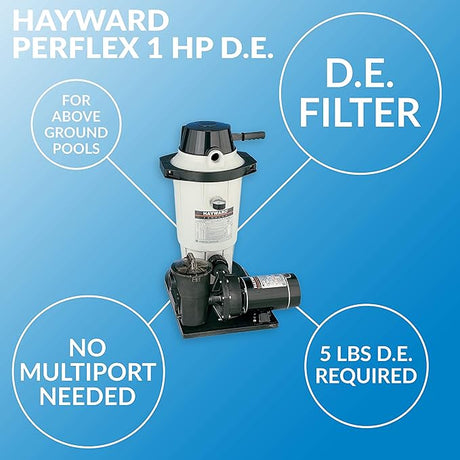 Hayward Perflex 1 HP D.E. filter for above-ground pools with pump assembly and hose kit