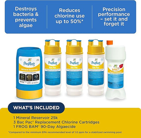 FROG BAM 90 Day Algae Preventative | 01-10-5060