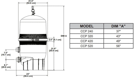 Dimension diagram for Pentair Clean and Clear Plus 520 cartridge filter with model size chart and overall measurements