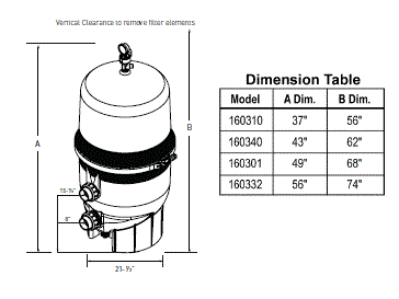 Pentair Clean & Clear Plus Cartridge Filter 520 diagram