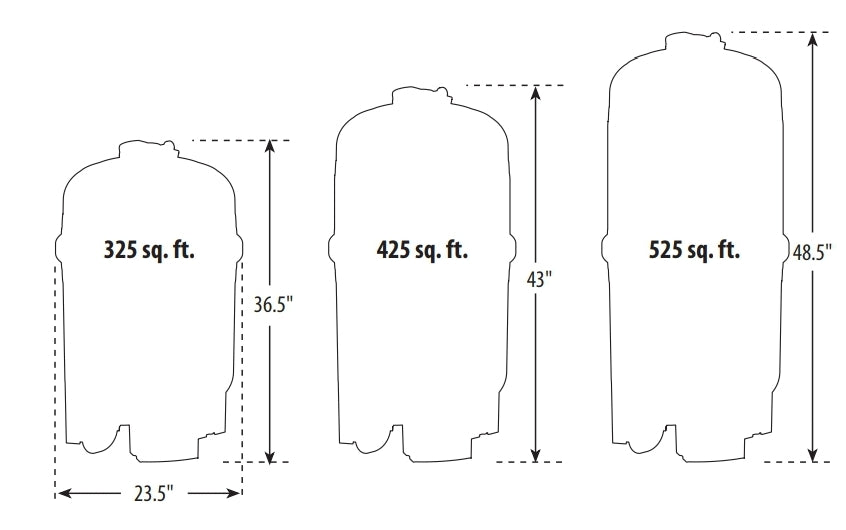 Waterway Crystal Water Cartridge Filter 525 Sq. Ft. | 570-0525-07