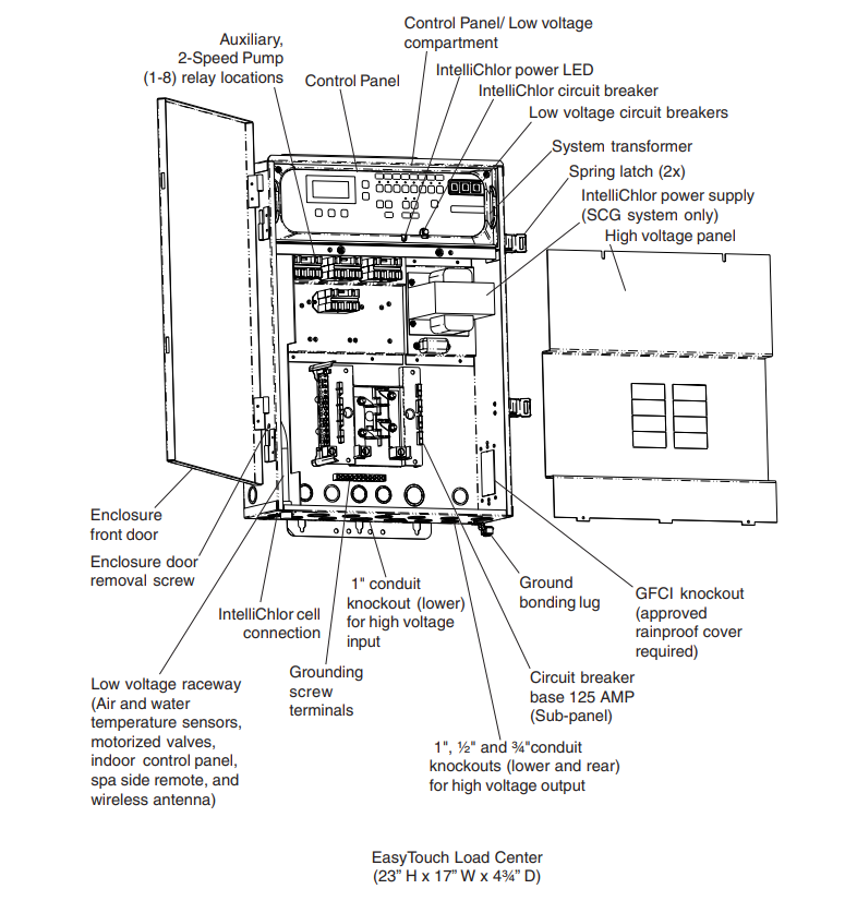 Pentair EasyTouch 8 Control System diagram