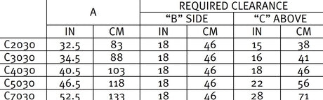 Hayward Swim Clear cartridge dimensions and required clearance chart for C2030 to C7030 models