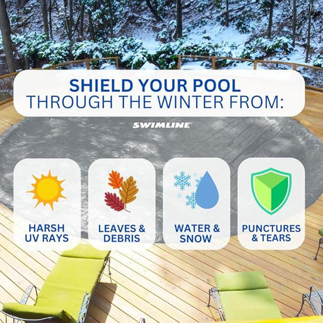 Swimline winter pool cover protecting an above-ground pool from sun, leaves, snow, and punctures