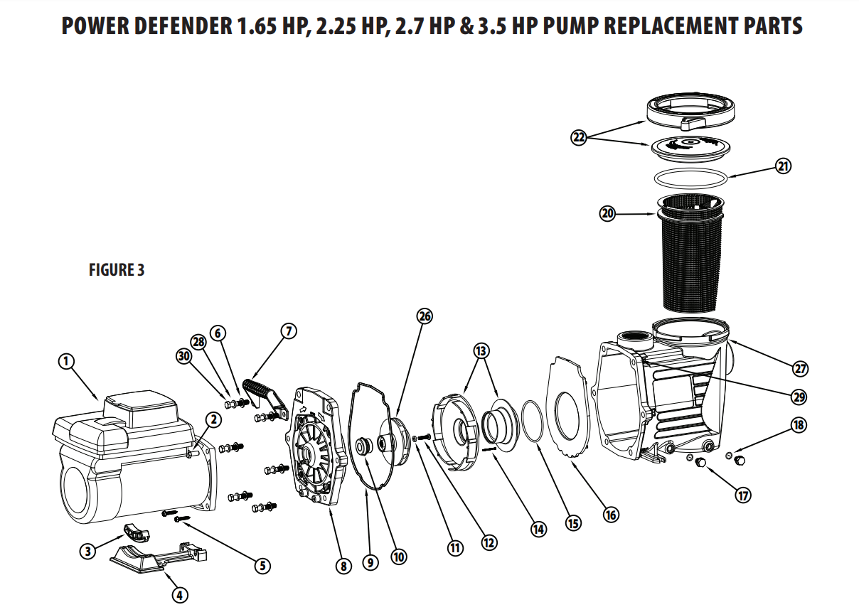 Waterway Power Defender 3.5HP Variable Speed Pump