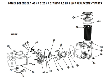 Exploded parts diagram for Waterway Power Defender pump replacement components, showing 1.65, 2.25, 2.7, and 3.5 HP assemblies.