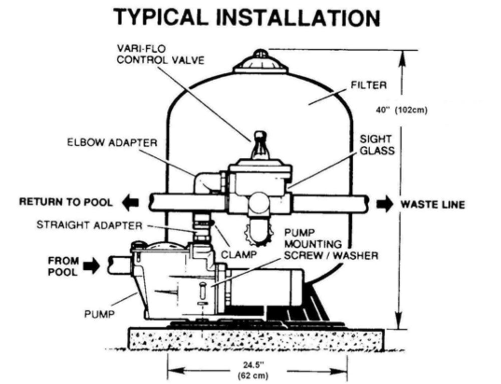 Hayward 30" Pro Series Side Mount Sand Filter | W3S310S