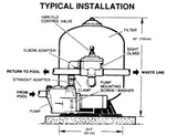 Hayward 30" Pro Series Side Mount Sand Filter | W3S310S