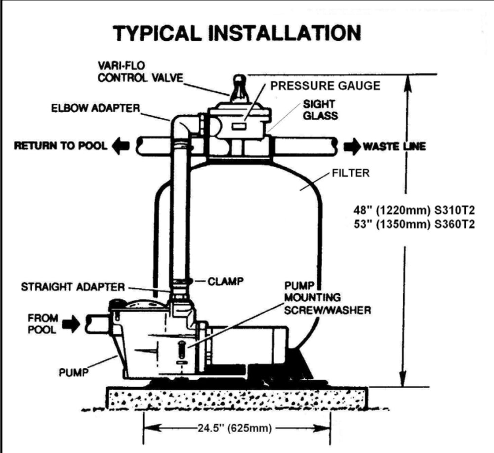 Hayward 30" Pro Series Top Mount Sand Filter with 2" Valve | W3S310T2